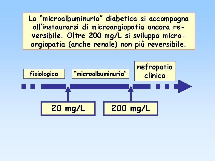La “microalbuminuria” diabetica si accompagna all’instaurarsi di microangiopatia ancora reversibile. Oltre 200 mg/L si