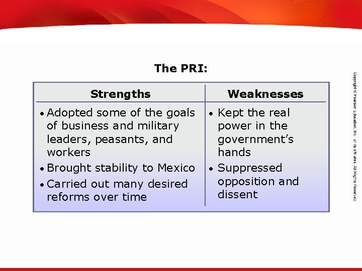 TEKS 8 C: Calculate percent composition and empirical and molecular formulas. The PRI: Strengths