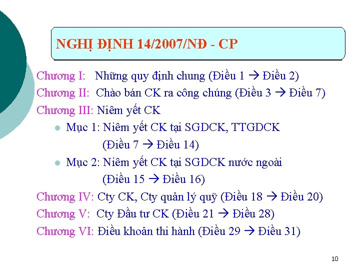 NGHỊ ĐỊNH 14/2007/NĐ - CP Chương I: Những quy định chung (Điều 1 Điều