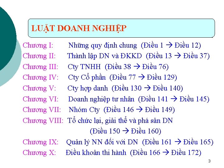 LUẬT DOANH NGHIỆP Những quy định chung (Điều 1 Điều 12) Thành lập DN