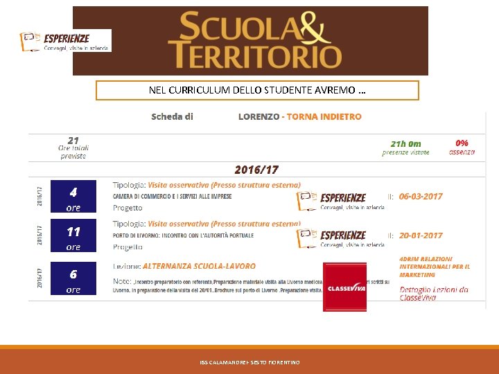 NEL CURRICULUM DELLO STUDENTE AVREMO … IISS CALAMANDREI- SESTO FIORENTINO 