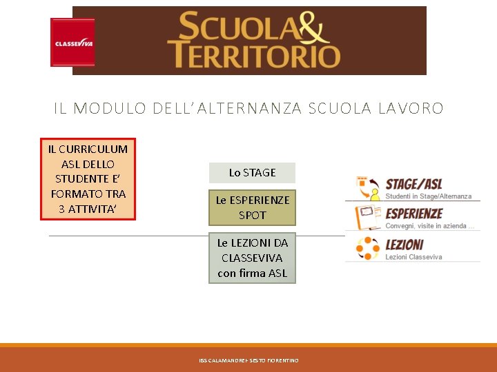 IL MODULO DELL’ALTERNANZA SCUOLA LAVORO IL CURRICULUM ASL DELLO STUDENTE E’ FORMATO TRA 3