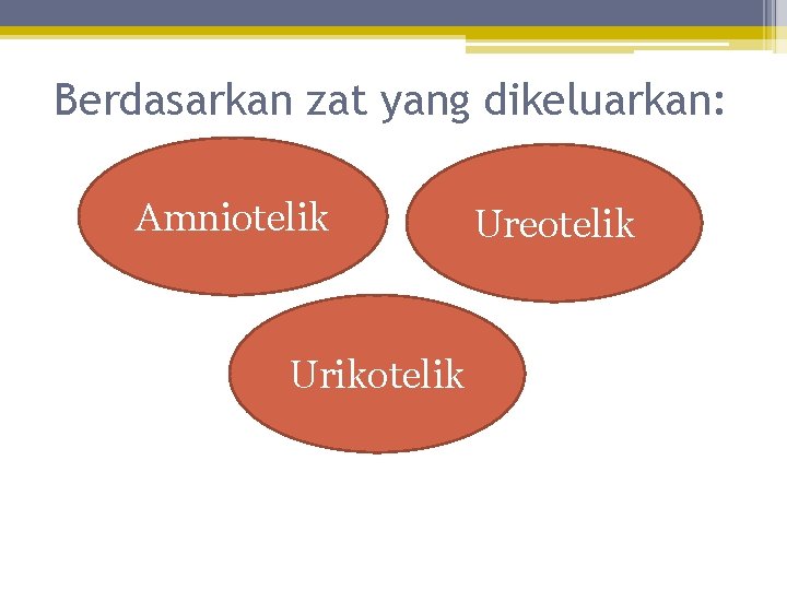 Berdasarkan zat yang dikeluarkan: Amniotelik Urikotelik Ureotelik 