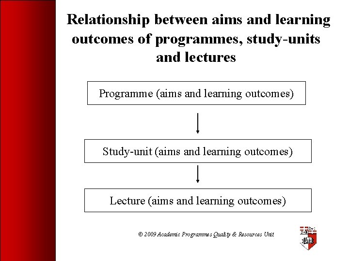 Relationship between aims and learning outcomes of programmes, study-units and lectures Programme (aims and