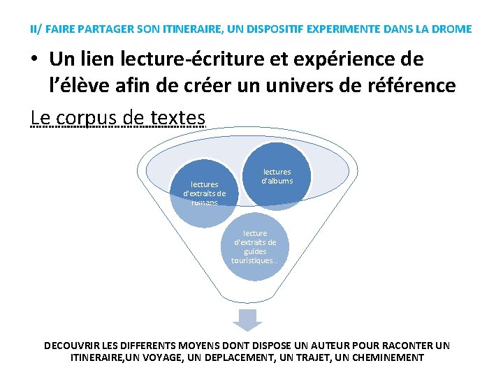 II/ FAIRE PARTAGER SON ITINERAIRE, UN DISPOSITIF EXPERIMENTE DANS LA DROME • Un lien