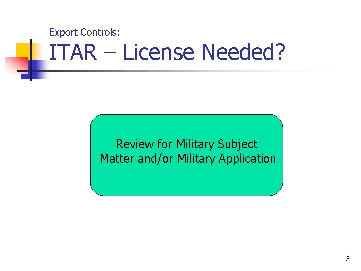 Export Controls: ITAR – License Needed? Review for Military Subject Matter and/or Military Application