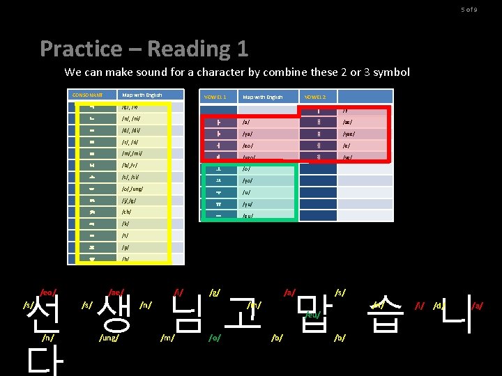 5 of 9 Practice – Reading 1 We can make sound for a character