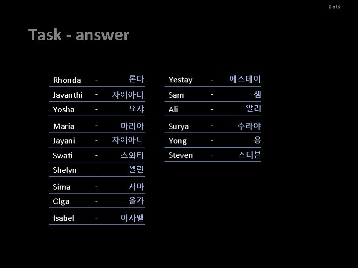 8 of 9 Task - answer Yestay - 에스테이 Sam - 샘 Ali -