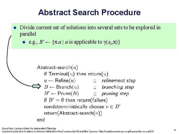 Abstract Search Procedure Divide current set of solutions into several sets to be explored