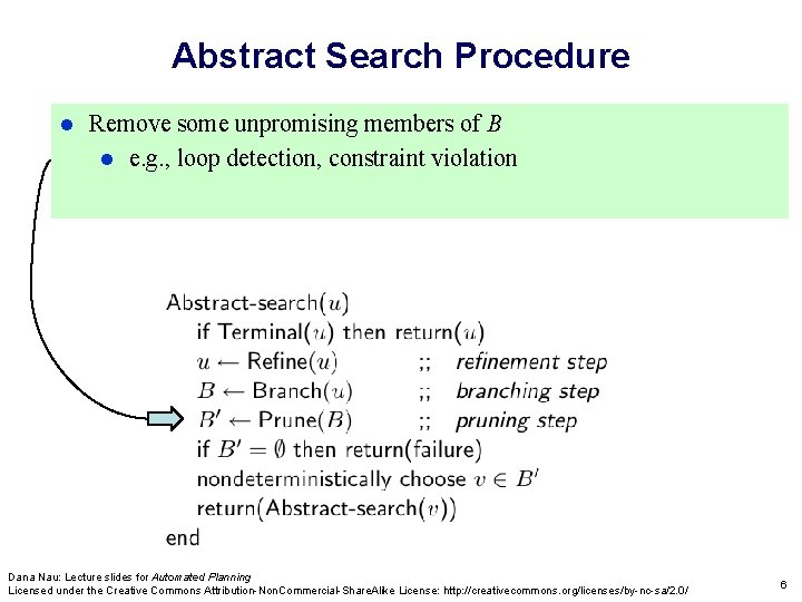 Abstract Search Procedure Remove some unpromising members of B e. g. , loop detection,