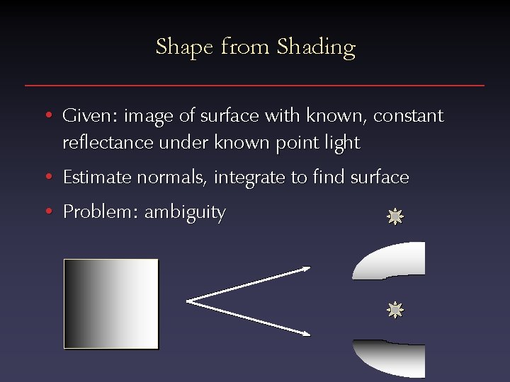 Shape from Shading • Given: image of surface with known, constant reflectance under known