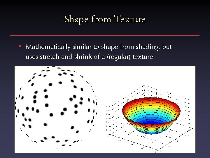 Shape from Texture • Mathematically similar to shape from shading, but uses stretch and