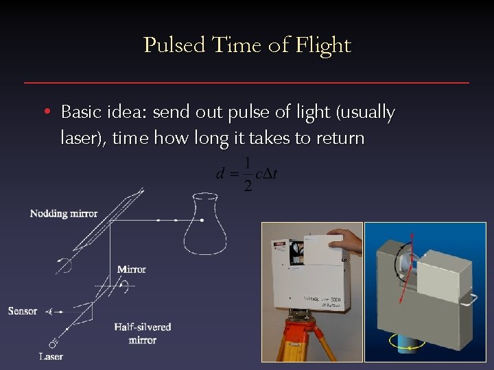 Pulsed Time of Flight • Basic idea: send out pulse of light (usually laser),