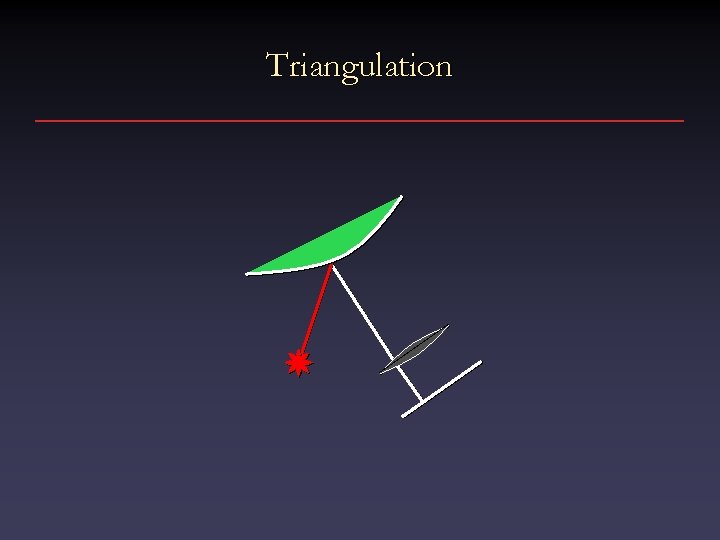 Triangulation 