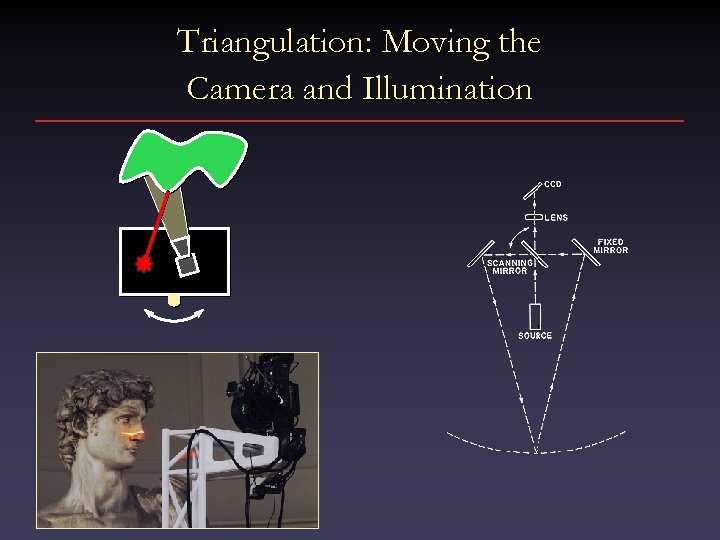 Triangulation: Moving the Camera and Illumination 