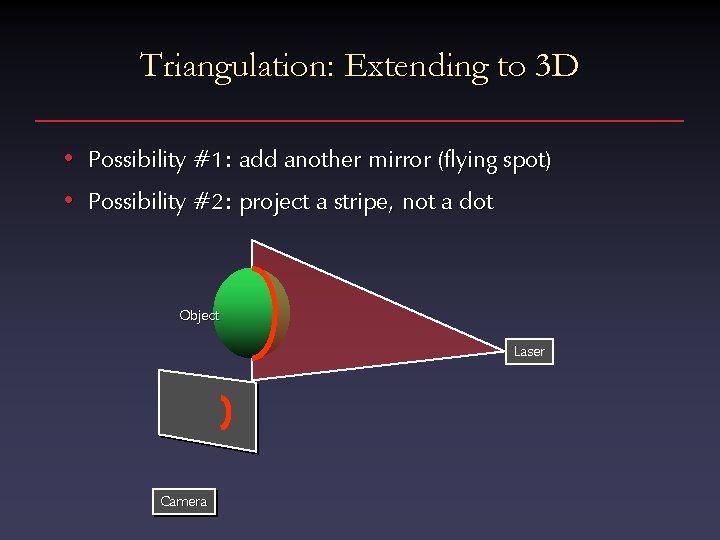 Triangulation: Extending to 3 D • Possibility #1: add another mirror (flying spot) •