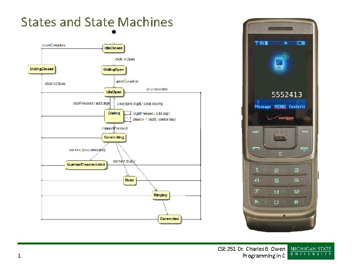 States and State Machines 1 CSE 251 Dr. Charles B. Owen Programming in C