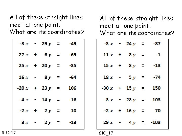 All of these straight lines meet at one point. What are its coordinates? SIC_17