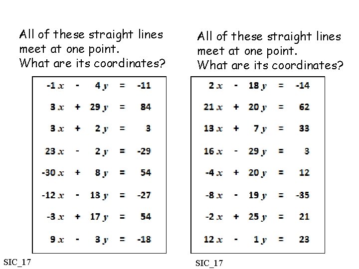 All of these straight lines meet at one point. What are its coordinates? SIC_17