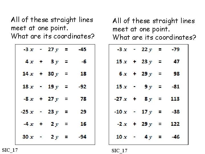 All of these straight lines meet at one point. What are its coordinates? SIC_17