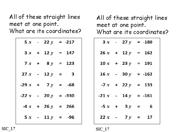 All of these straight lines meet at one point. What are its coordinates? SIC_17