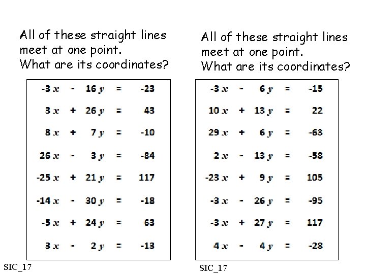 All of these straight lines meet at one point. What are its coordinates? SIC_17