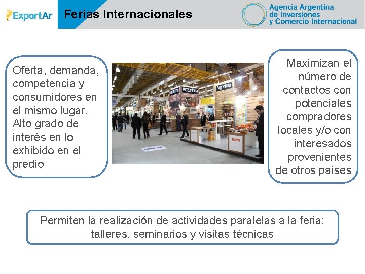 Ferias Internacionales Oferta, demanda, competencia y consumidores en el mismo lugar. Alto grado de