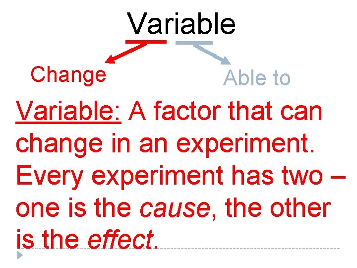 Variable Change Able to Variable: A factor that can change in an experiment. Every