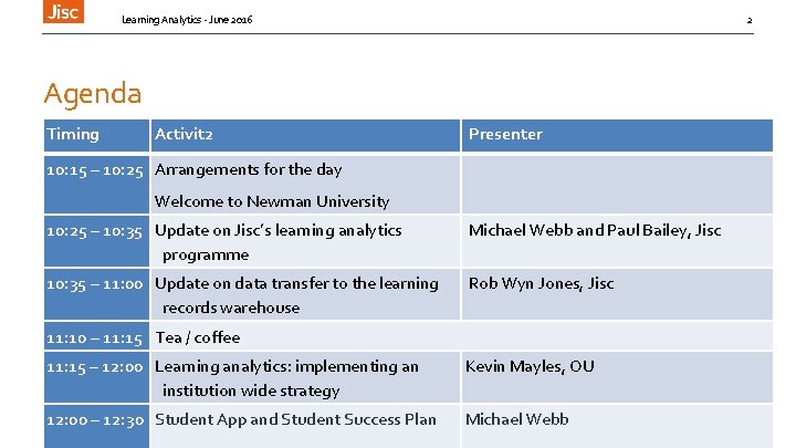 Learning Analytics - June 2016 2 Agenda Timing Activit 2 Presenter 10: 15 –