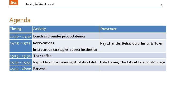 Learning Analytics - June 2016 3 Agenda Timing Activity Presenter 12: 30 – 13:
