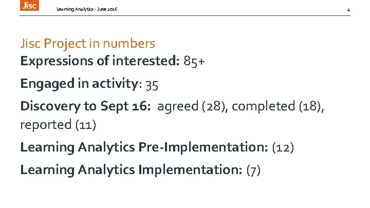 Learning Analytics - June 2016 Jisc Project in numbers Expressions of interested: 85+ Engaged