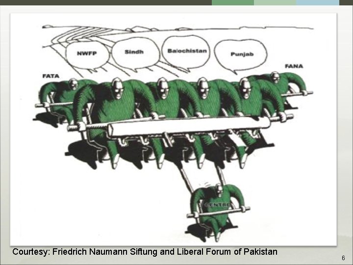 Courtesy: Friedrich Naumann Siftung and Liberal Forum of Pakistan 6 