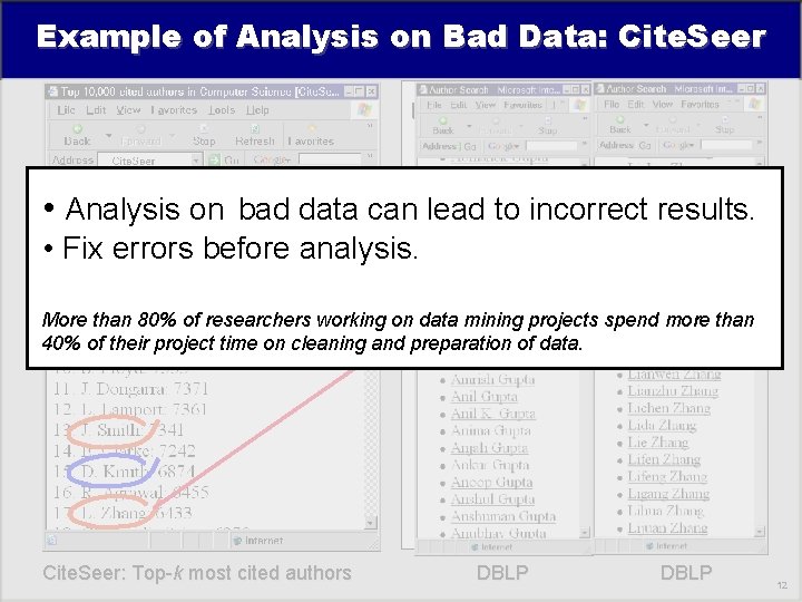 Example of Analysis on Bad Data: Cite. Seer Unexpected Entries – Lets check two Example of Analysis on Bad Data: Cite. Seer Unexpected Entries – Lets check two