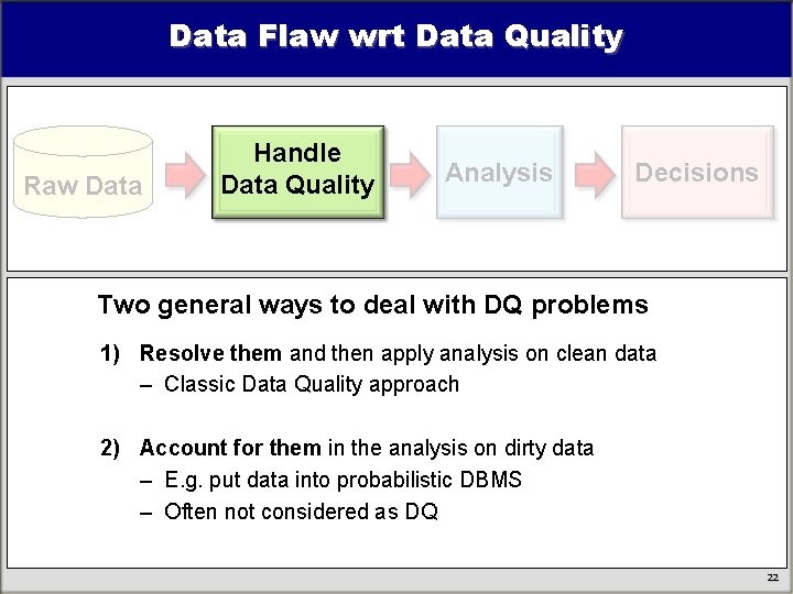 Data Flaw wrt Data Quality Raw Data Handle Data Quality Analysis Decisions Two general Data Flaw wrt Data Quality Raw Data Handle Data Quality Analysis Decisions Two general