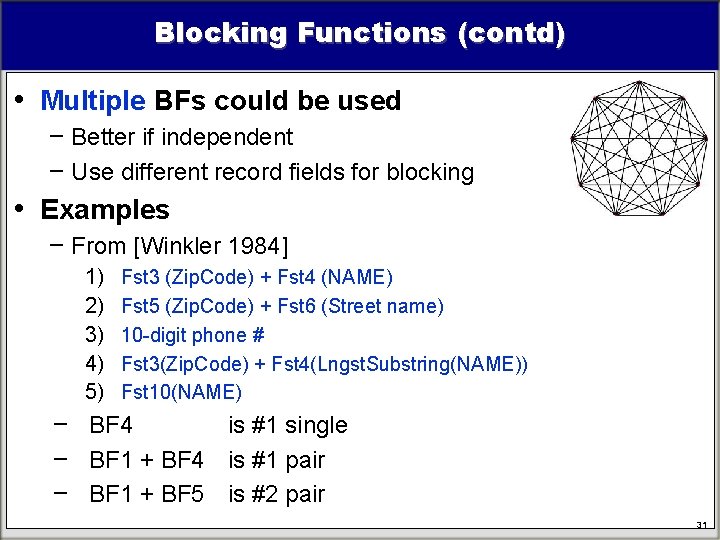 Blocking Functions (contd) • Multiple BFs could be used − Better if independent − Blocking Functions (contd) • Multiple BFs could be used − Better if independent −