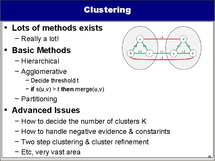 Clustering • Lots of methods exists − Really a lot! • Basic Methods − Clustering • Lots of methods exists − Really a lot! • Basic Methods −