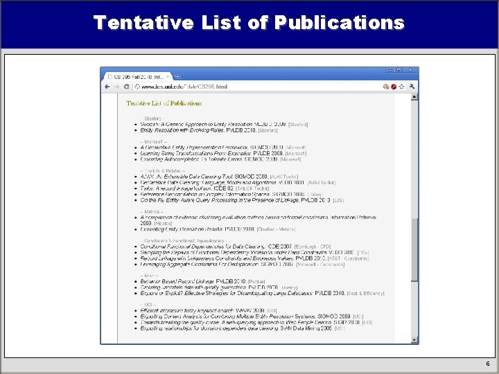 Tentative List of Publications 6 Tentative List of Publications 6