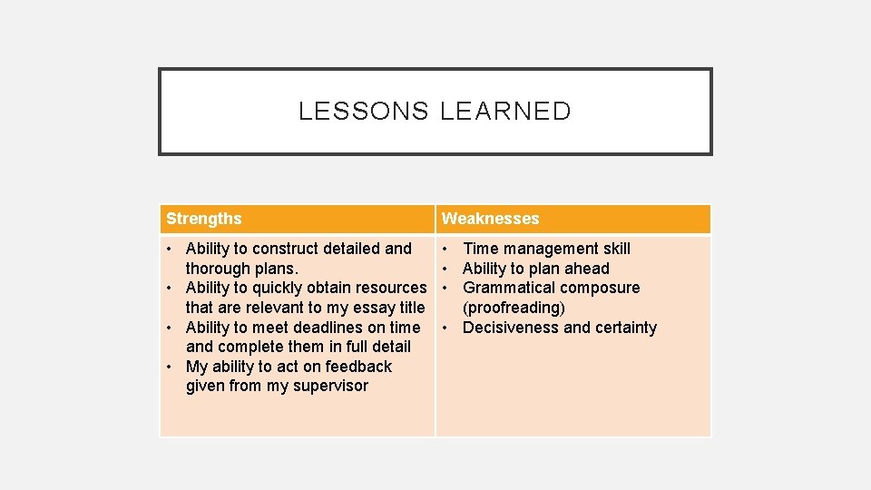 LESSONS LEARNED Strengths Weaknesses • Ability to construct detailed and thorough plans. • Ability