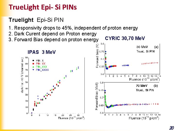 True. Light Epi- Si PINs Truelight Epi-Si PIN 1. Responsivity drops to 45%, independent