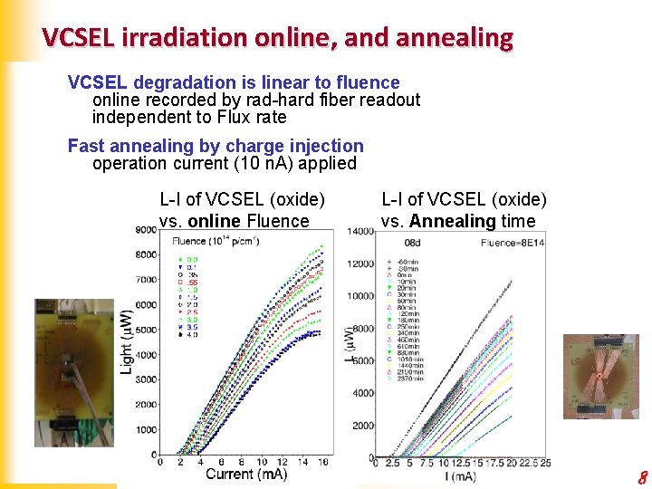 VCSEL irradiation online, and annealing VCSEL degradation is linear to fluence online recorded by