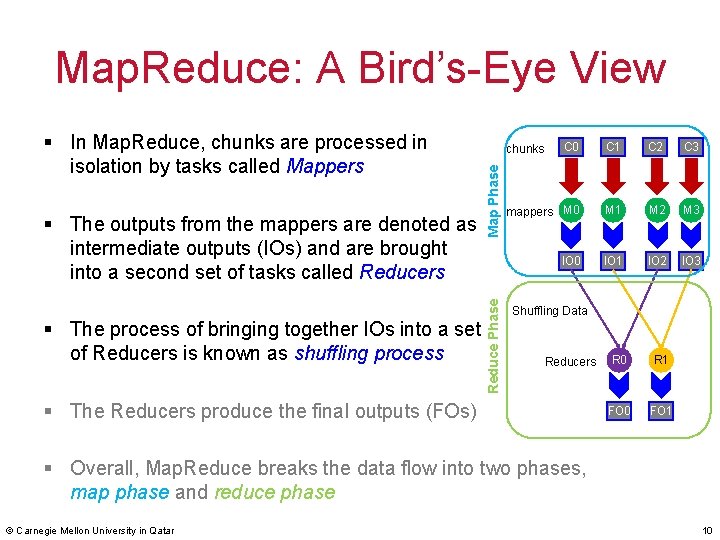 Map. Reduce: A Bird’s-Eye View § The process of bringing together IOs into a