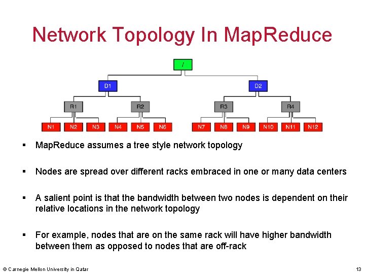 Network Topology In Map. Reduce § Map. Reduce assumes a tree style network topology