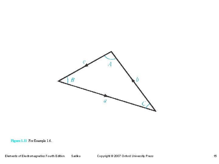 Figure 1. 11 For Example 1. 6. Elements of Electromagnetics Fourth Edition Sadiku Copyright