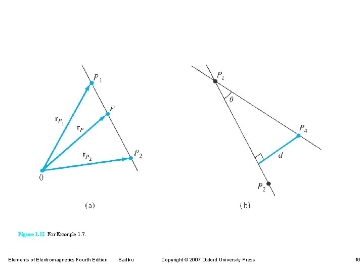 Figure 1. 12 For Example 1. 7. Elements of Electromagnetics Fourth Edition Sadiku Copyright