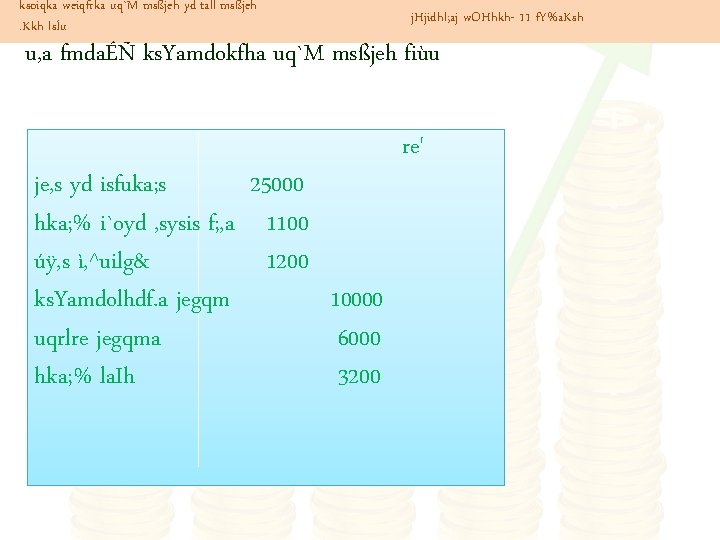 ksoiqka weiqfrka uq`M msßjeh yd tall msßjeh. Kkh lsÍu j. Hjidhl; aj w. OHhkh-