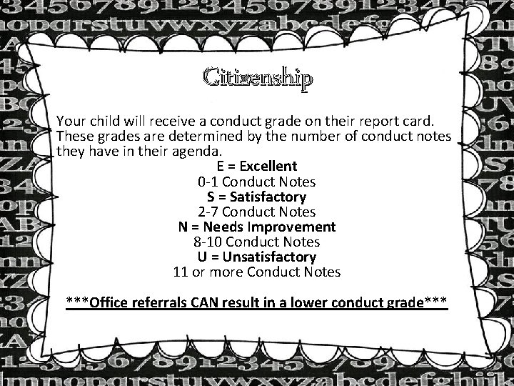 Citizenship Your child will receive a conduct grade on their report card. These grades