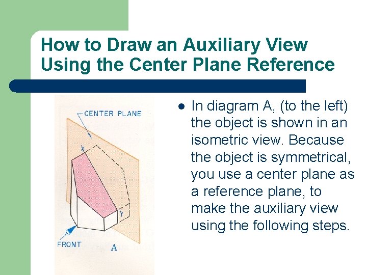 How to Draw an Auxiliary View Using the Center Plane Reference l In diagram