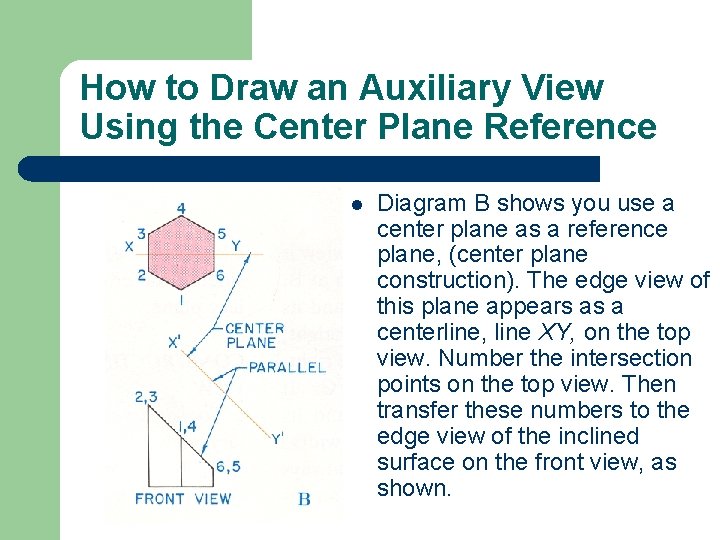 How to Draw an Auxiliary View Using the Center Plane Reference l Diagram B