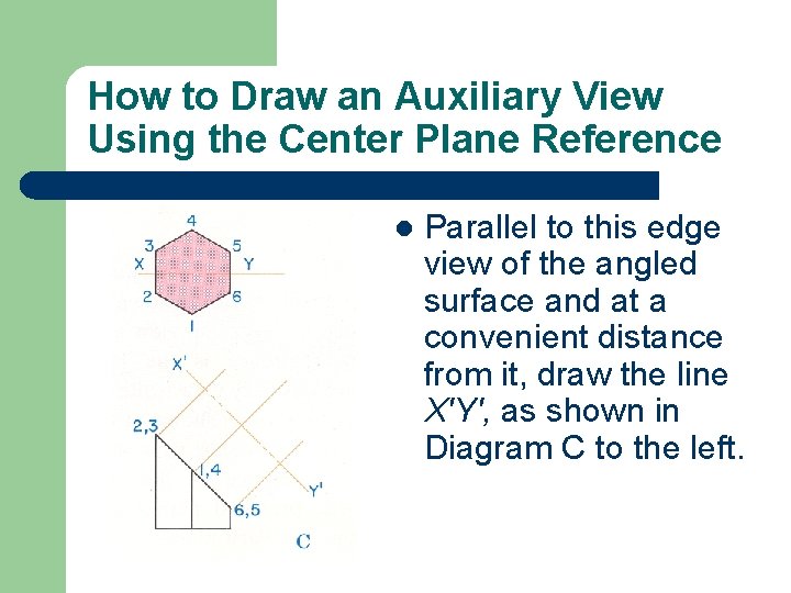 How to Draw an Auxiliary View Using the Center Plane Reference l Parallel to