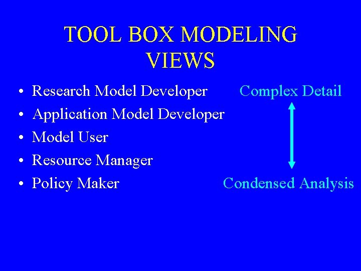 TOOL BOX MODELING VIEWS • • • Research Model Developer Complex Detail Application Model